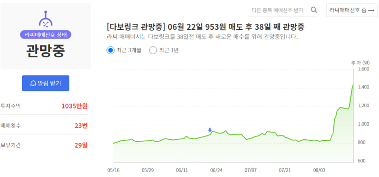 다보이엔지 이미지