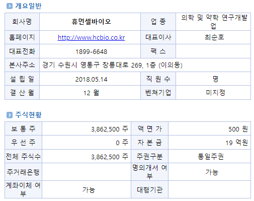 주식회사 휴먼바이오 이미지