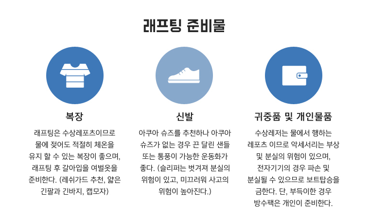 넘버원래프팅 이미지