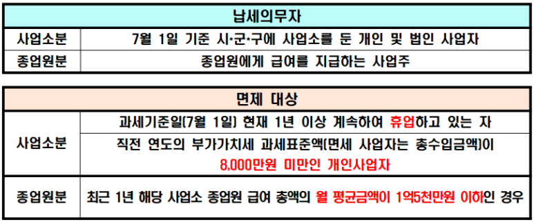 세움세무회계사무소 이미지