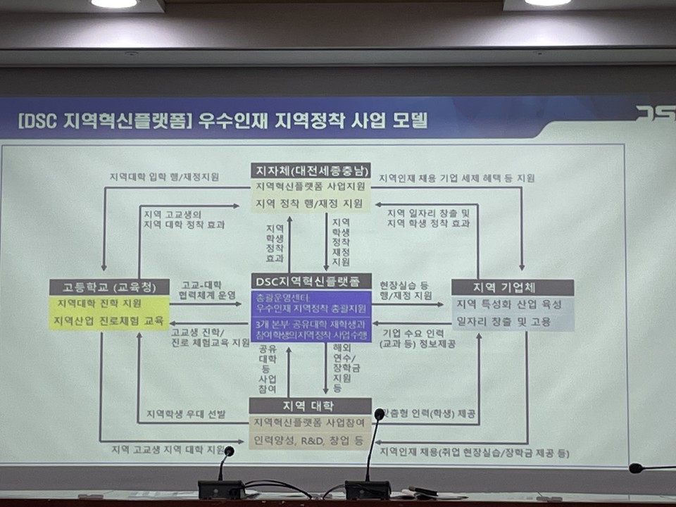 엔켐모빌리티 이미지