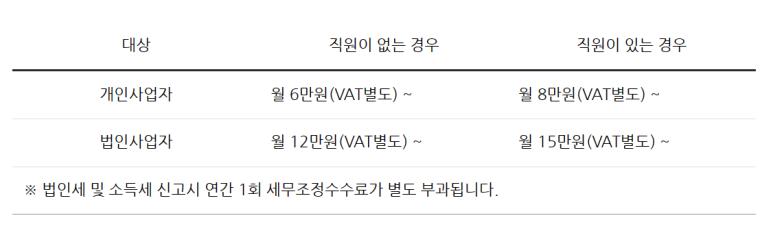 세무회계늘봄 이미지