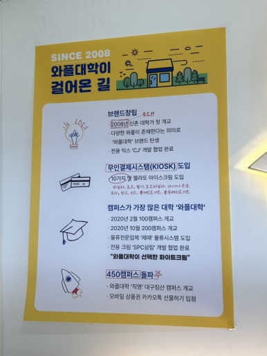 와플대학용문캠퍼스 이미지