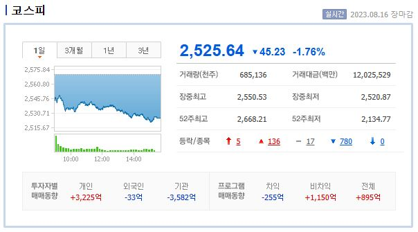 (주)신성엔지니어링 이미지