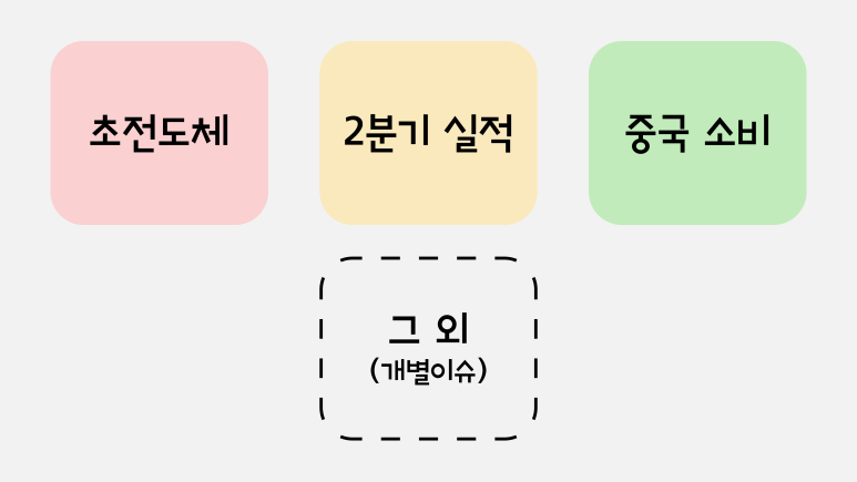 다보이엔지 이미지