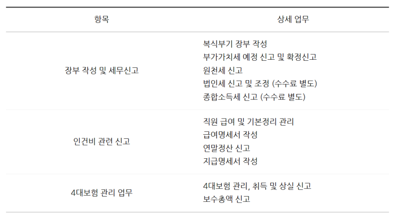 세무회계늘봄 이미지
