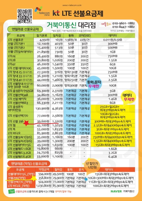 거북이텔레콤 이미지
