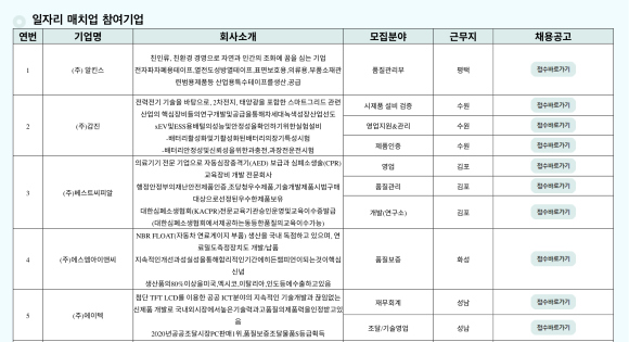 씨앤모어 이미지