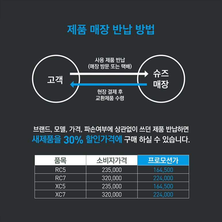 슈즈마트 이미지