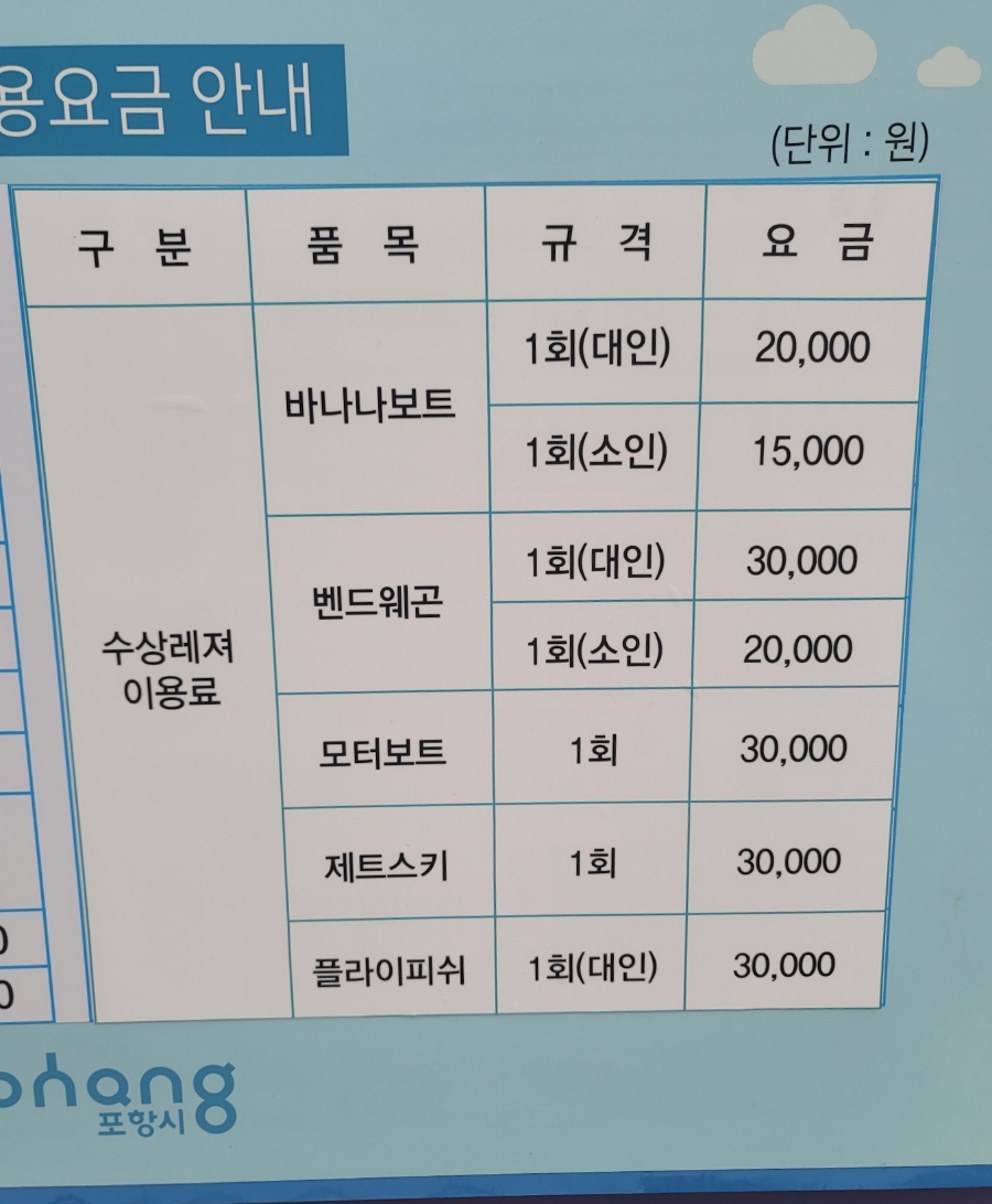 모터피시 이미지