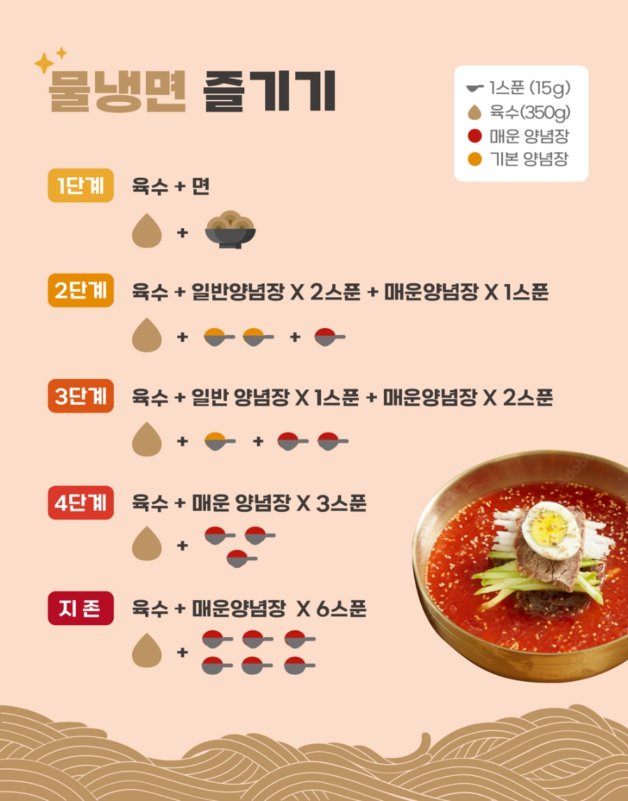 송주불냉면 이미지