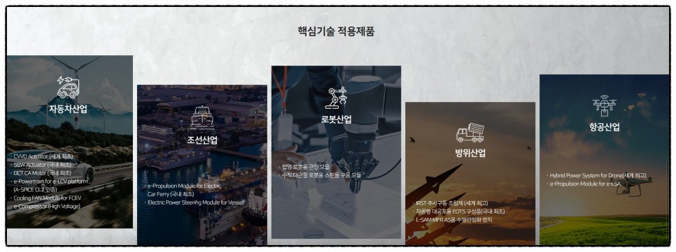 주식회사 삼현 이미지