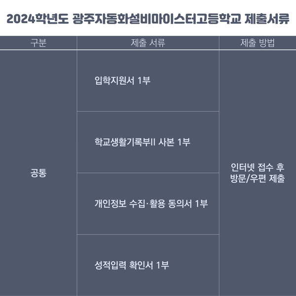광주설비 이미지