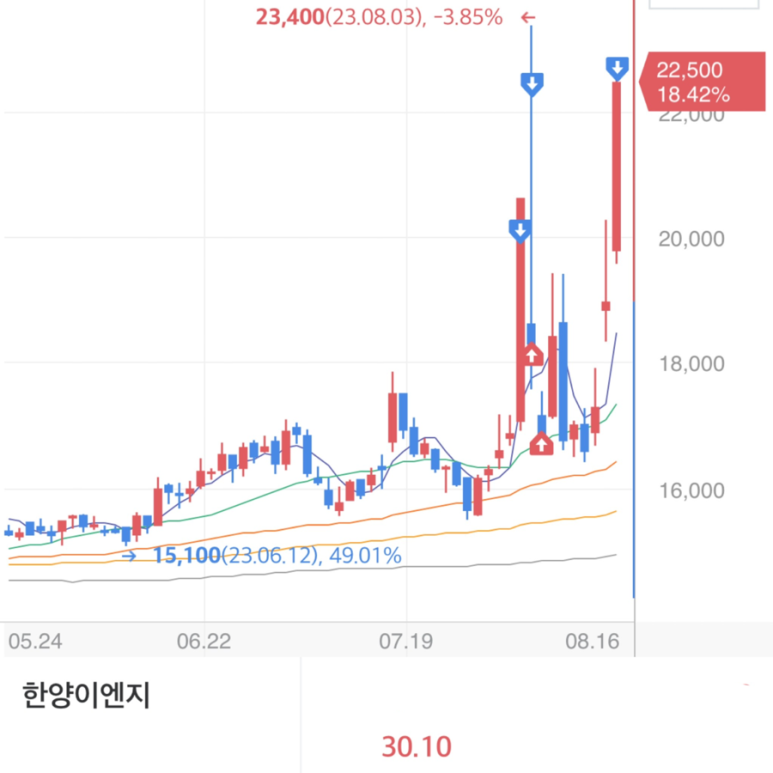 청산이엔지 이미지