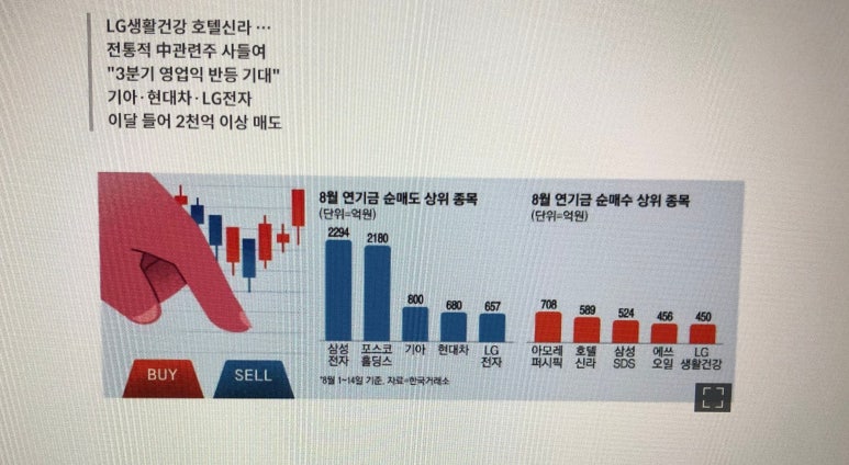 케이이앤씨(주) 이미지