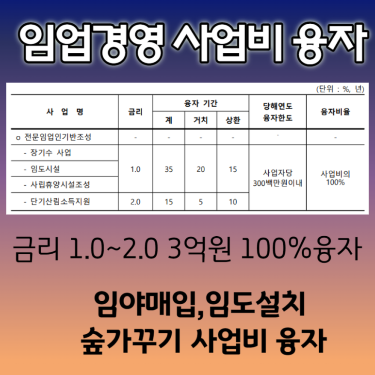 임업후계자 교육 자격요건 신청방법& 혜택 등 한방 총정리 : 네이버 블로그