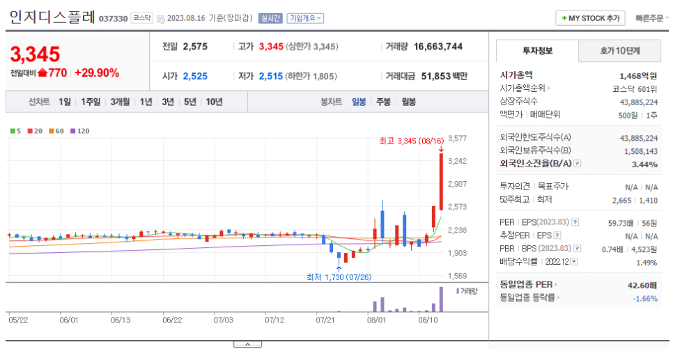 상지테크 이미지