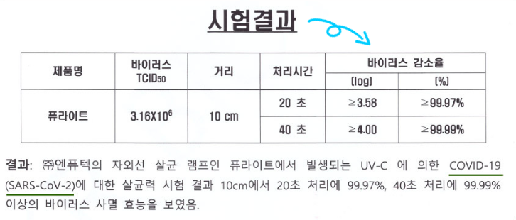 (주)퓨라이트 이미지