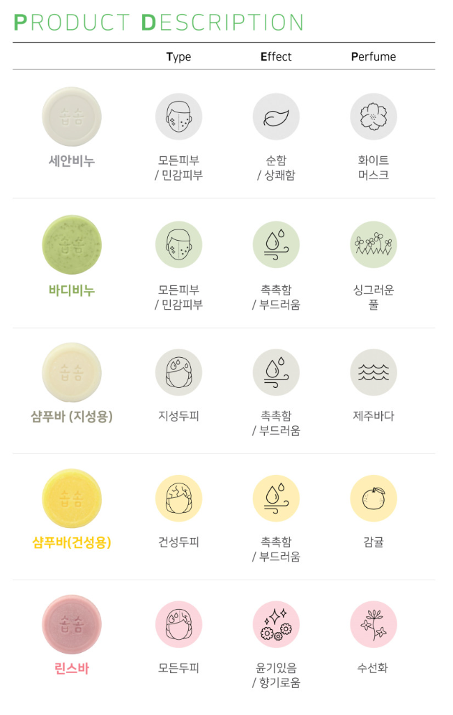 더마피스 이미지