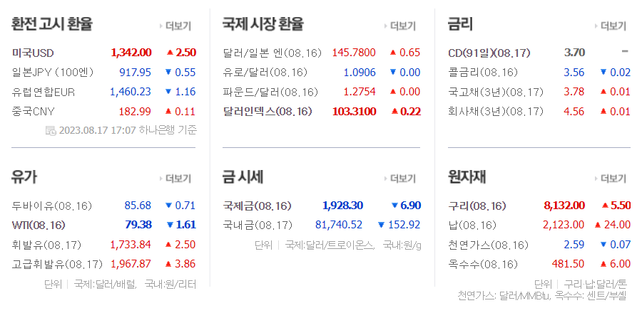 바이오나인(주) 이미지