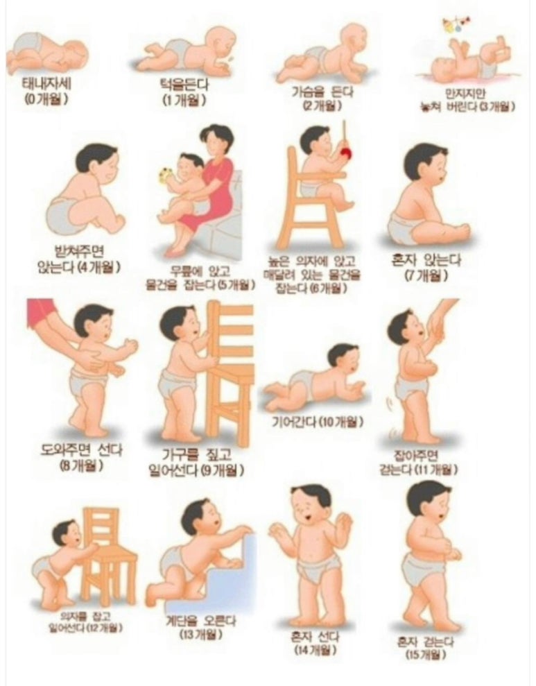 김지혜소아청소년과의원 이미지