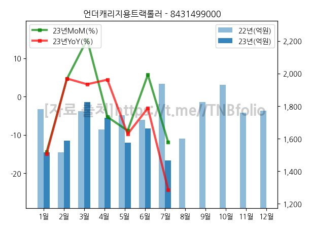 진성기업 이미지