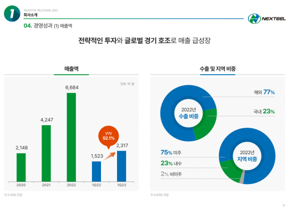 정호가스 이미지
