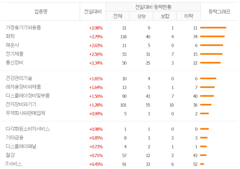성안화장품 이미지