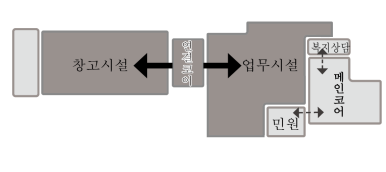 플랜디건축 이미지