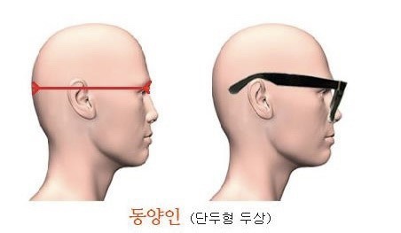 하라고헤어 이미지