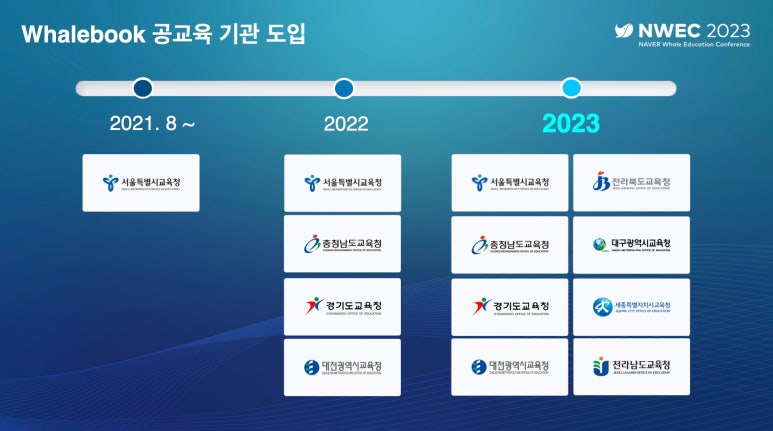 화이트웨일 이미지