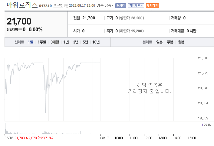 지니로직스 이미지