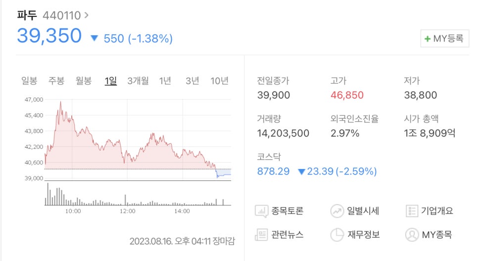 (주)원이앤에스 이미지