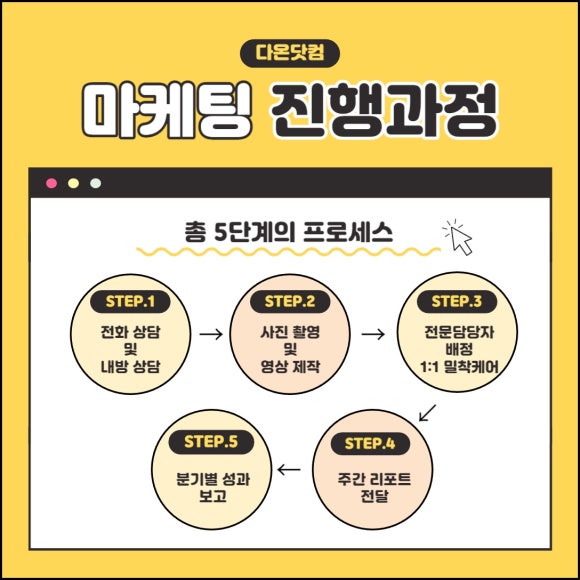 다온광고 이미지