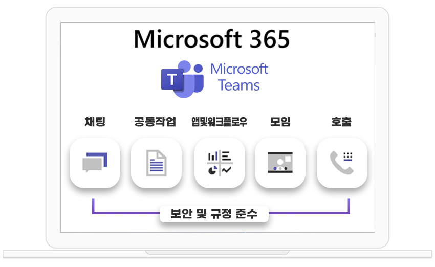 제이와이소프트 이미지
