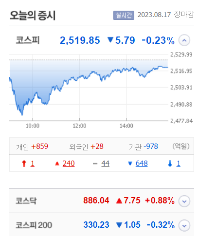 (주)이수페타시스 이미지