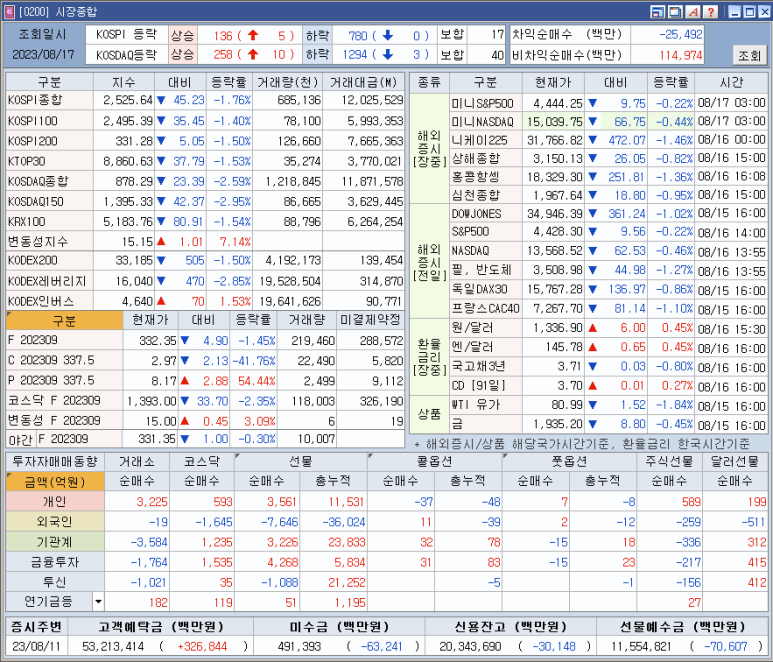 피앤이엔지니어링 이미지