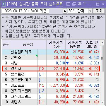 (주)태성그룹 이미지