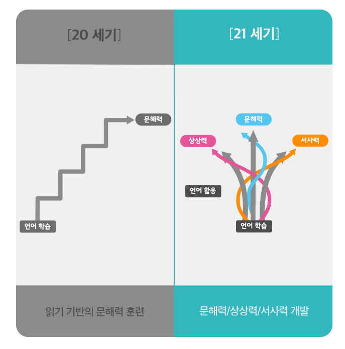 매탄에이프릴 이미지
