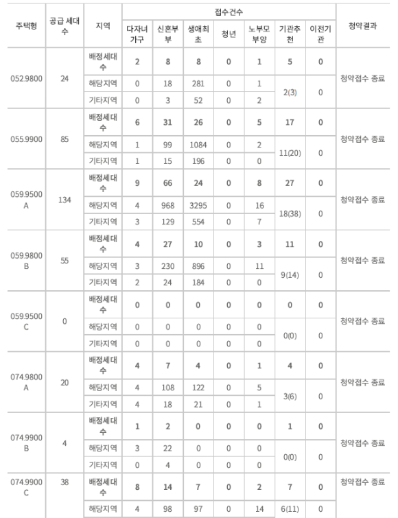 써밋로또 이미지