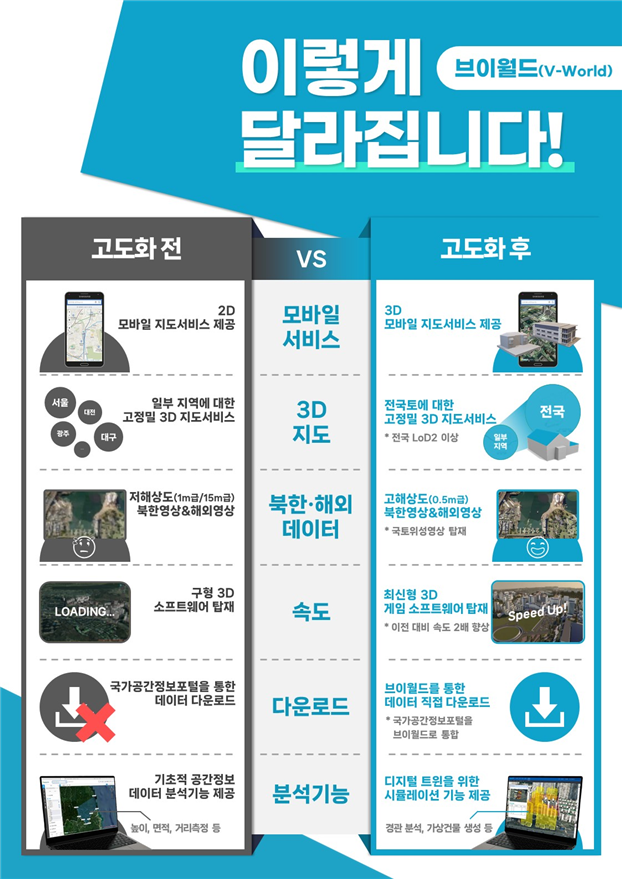 브이모바일 이미지