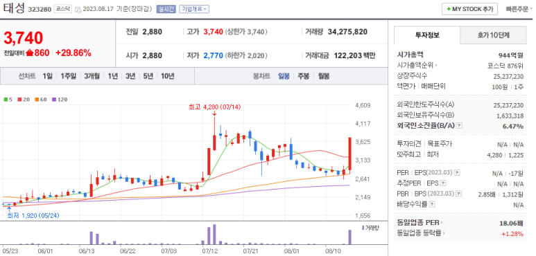 태성시스템 이미지