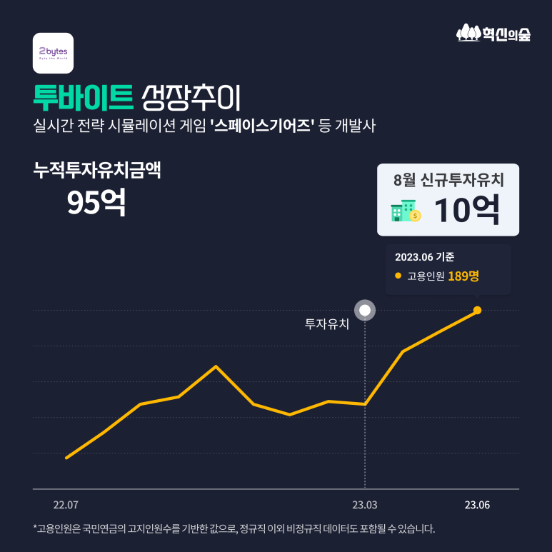 비엔케이파트너스 이미지