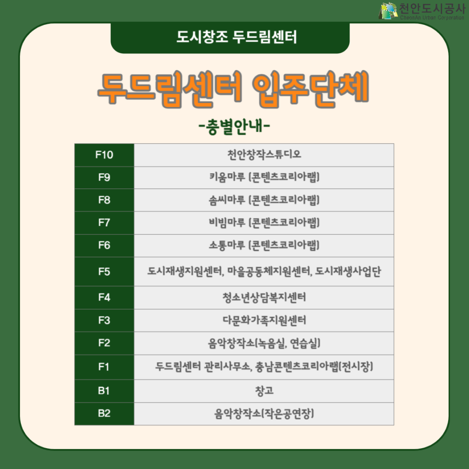 두드림음악연습실 이미지