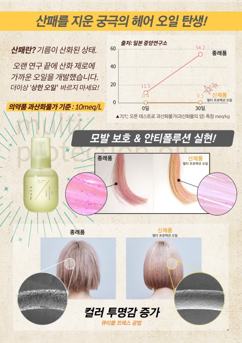 헤어터치미용실 이미지
