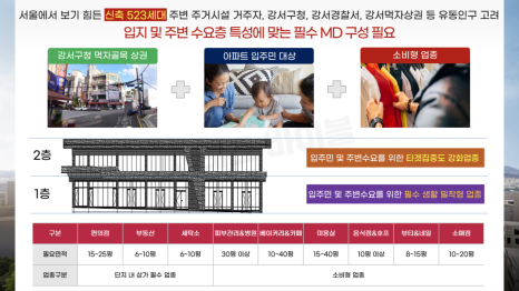 금호어울림세탁소 이미지