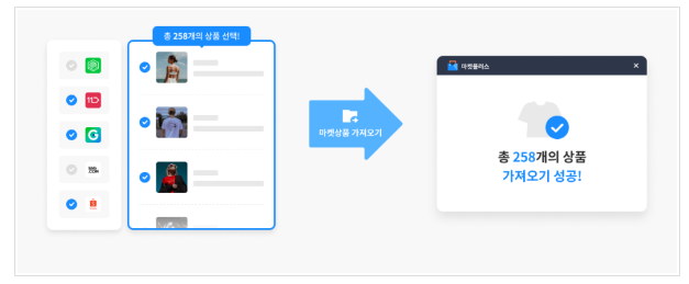 한결플러스솔루션 이미지