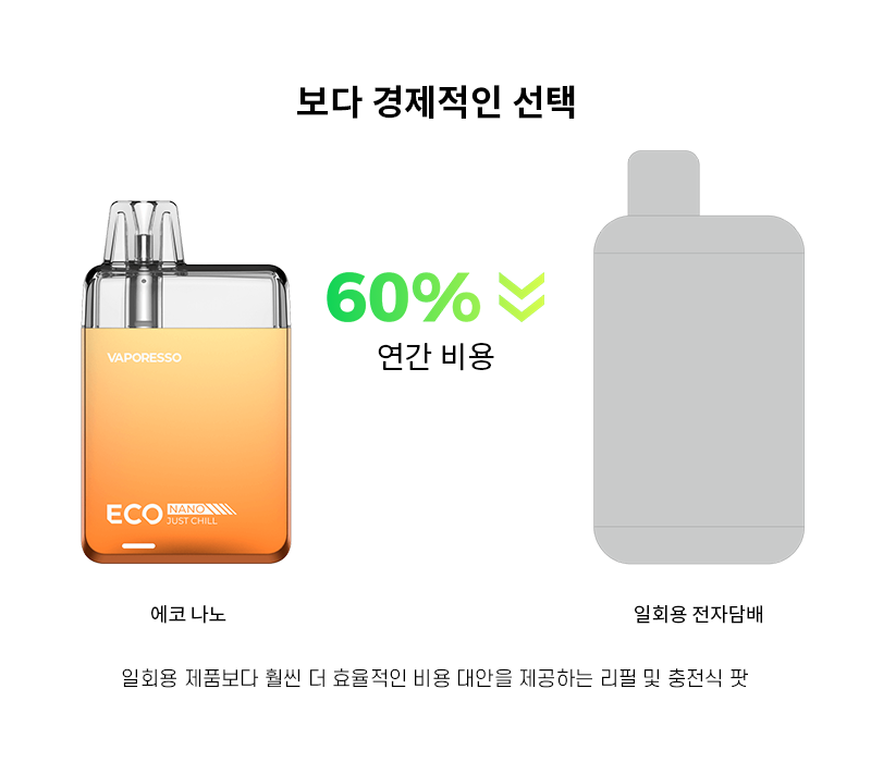 에코전자담배 이미지
