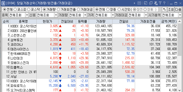 (주)코리아나바이오 이미지