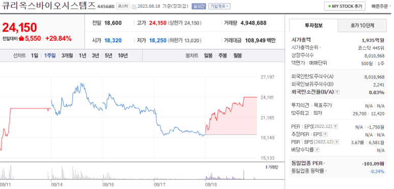 태경바이오 이미지